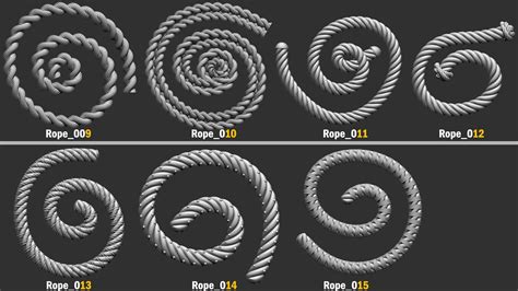Rope Curves in Fashion: From Runways to Everyday Wear